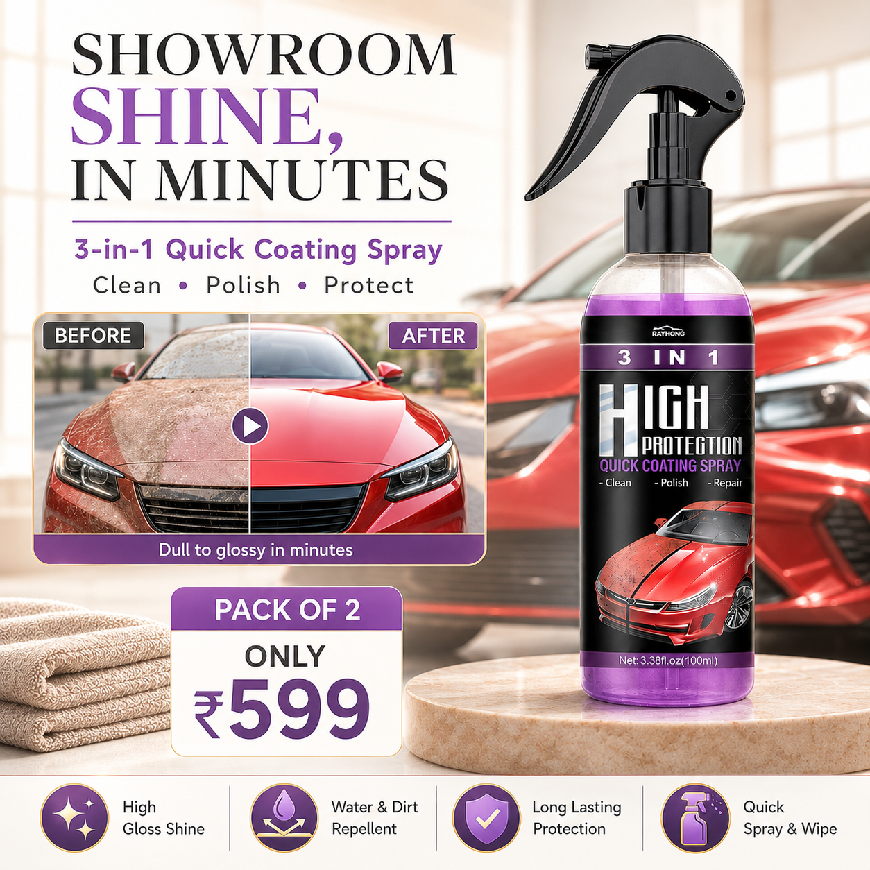 Dusty Car? Use ShieldCoat Pro Today — Pack of 2 Just ₹599