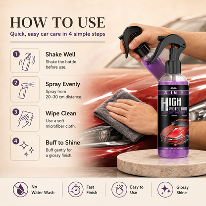 Dusty Car? Use ShieldCoat Pro Today — Pack of 2 Just ₹599