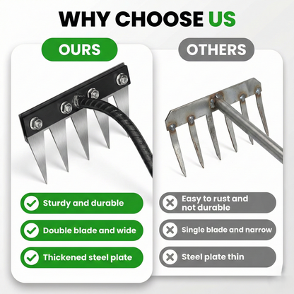 Heavy Duty Carbon Steel Garden Weeder – 50% OFF Today!