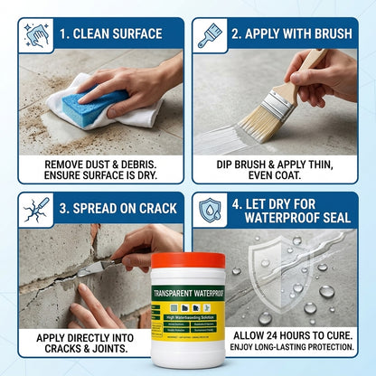 🔥 BUY 1 GET 1 FREE – India’s #1 Leak-Stopping Glue Now Comes With Free Brush! 🖌️ Hurry Before It’s Gone!