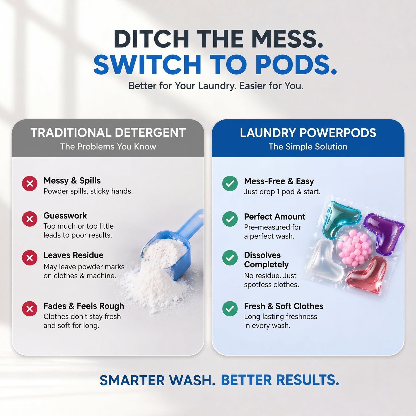India’s #1 Viral Laundry Pods - Deep Clean in 1 Wash (Pack Of 30)
