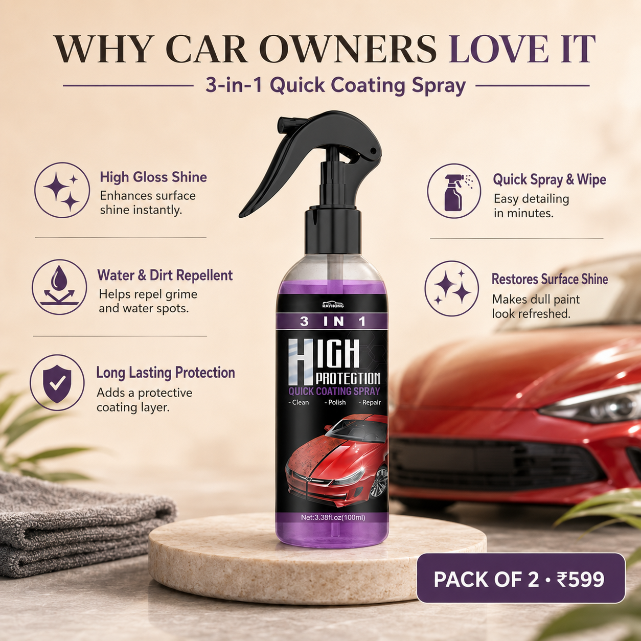Dusty Car? Use ShieldCoat Pro Today — Pack of 2 Just ₹599
