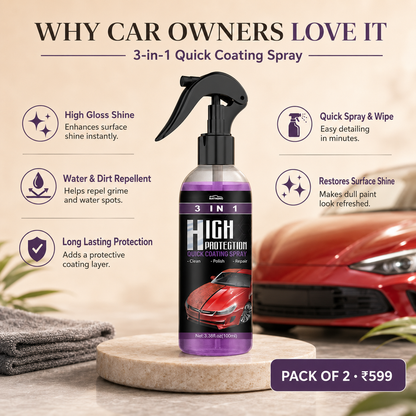 Dusty Car? Use ShieldCoat Pro Today — Pack of 2 Just ₹599