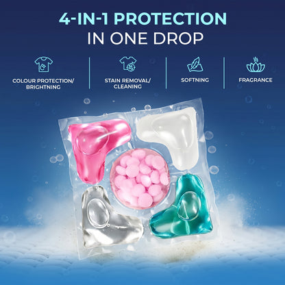 India’s #1 Viral Laundry Pods - Deep Clean in 1 Wash (Pack Of 30)